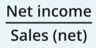 <p>[Net Income] / [Sales (net)]</p><p></p><p>Indicates the percentage return on each sale</p>