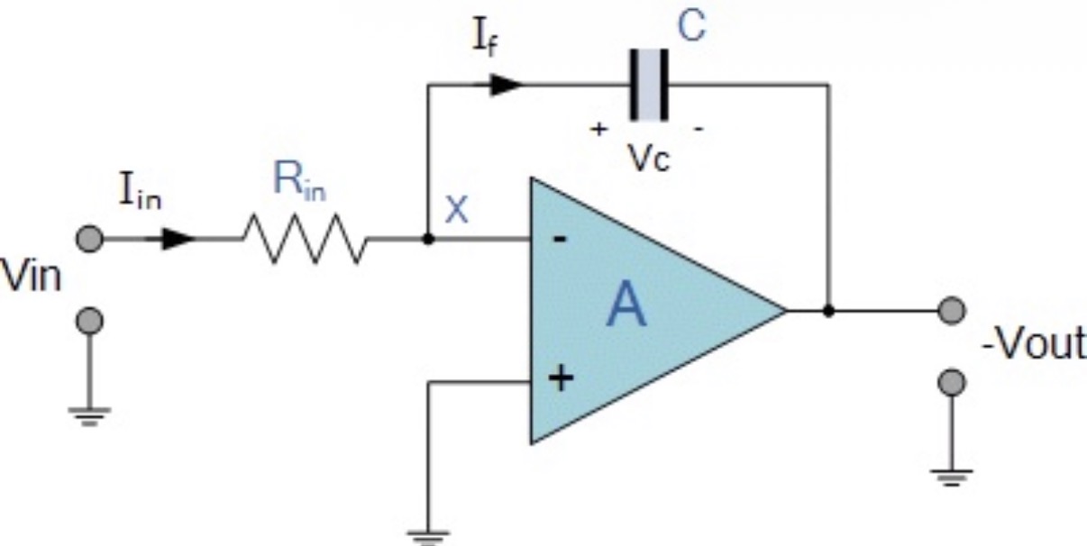 <p>Integrator OpAmp</p>