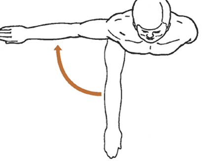 <p>What is this motion?</p>