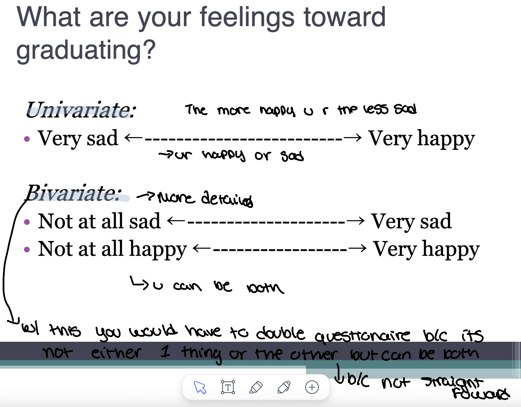<ol><li><p>Univariate</p></li><li><p>Bivariate </p></li></ol><p></p>