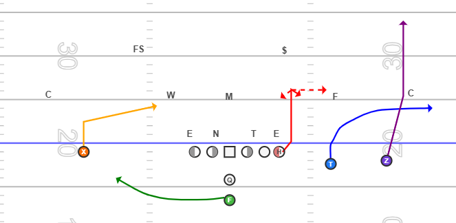 <p>HITCH AT 5 YRDS</p>