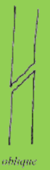 <p>fracture line with angle other than right angle</p>