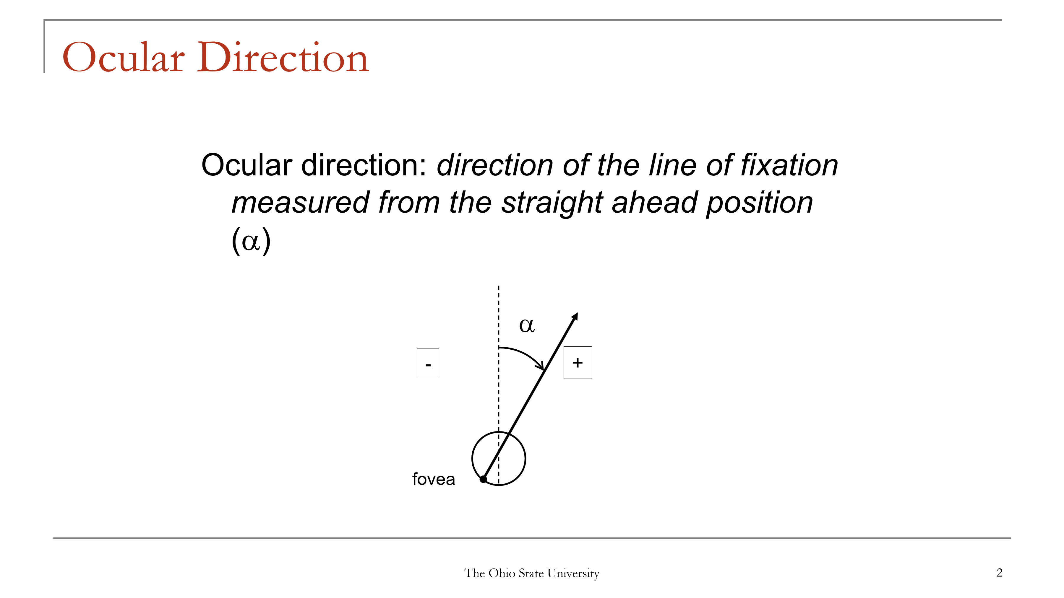 <p>Ocular direction = the direction of the line of fixation measured from the straight-ahead position.</p><ul><li><p>Symbol: α</p></li><li><p>It describes where the eye is pointing relative to straight ahead.</p></li></ul><p></p>