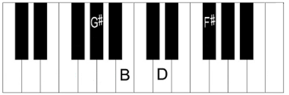 <p>what chord is this</p>