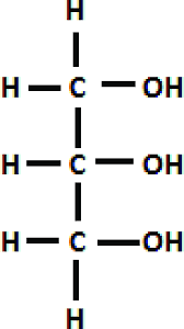 <p>an alcohol with three OH groups which the fatty acid tails bind to </p>