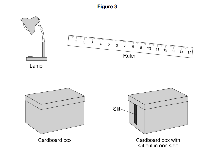 <p>2025: Plan an investigation to find the effect of the direction of light on the growth of plant seedlings. </p><p>You may use the equipment shown in Figure 3 and any other laboratory equipment </p>