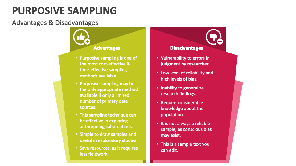 <p>A technique where potential participants are selected based on specific criteria that address the open research question.</p>