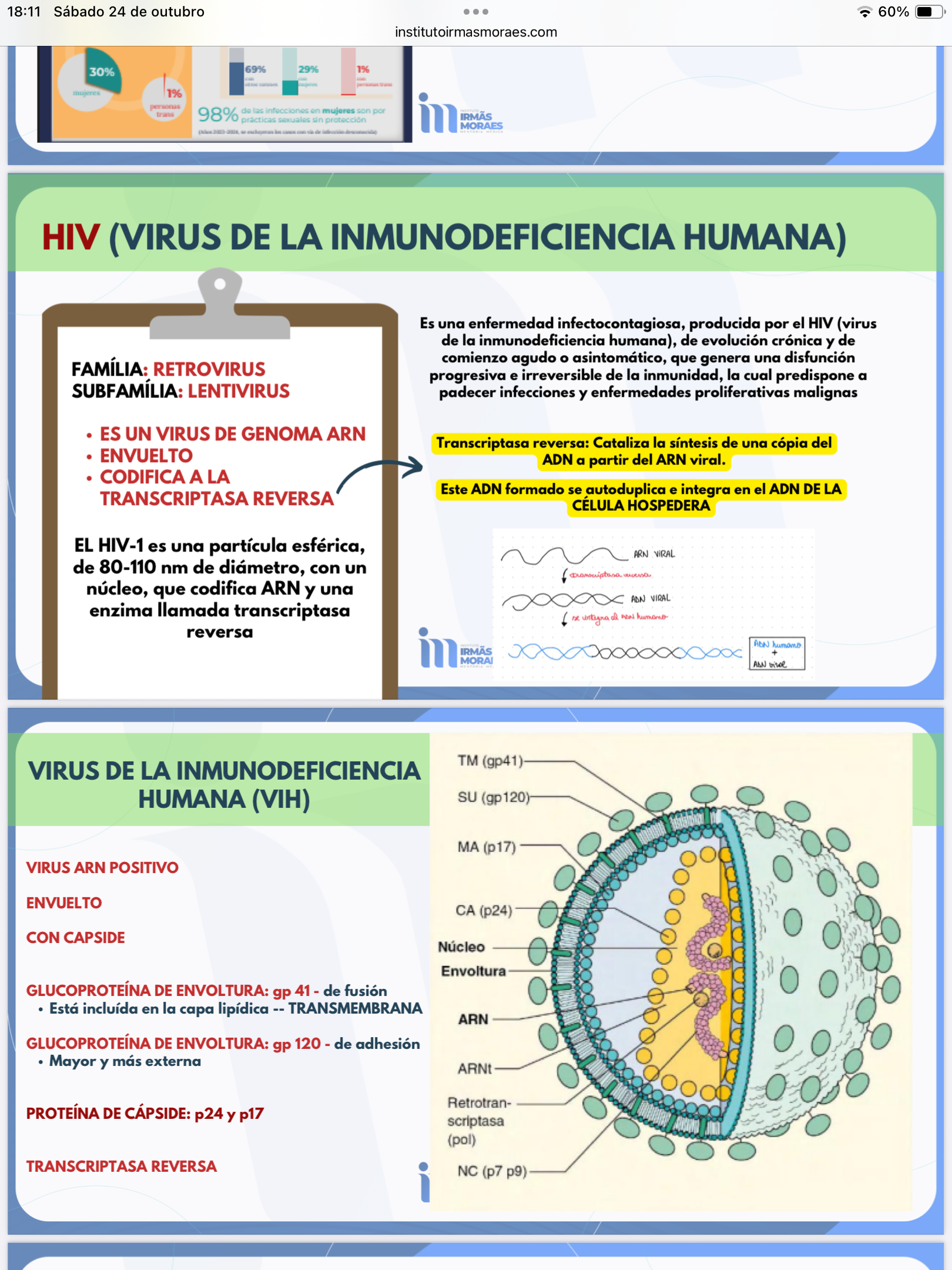 <p>HIV</p>