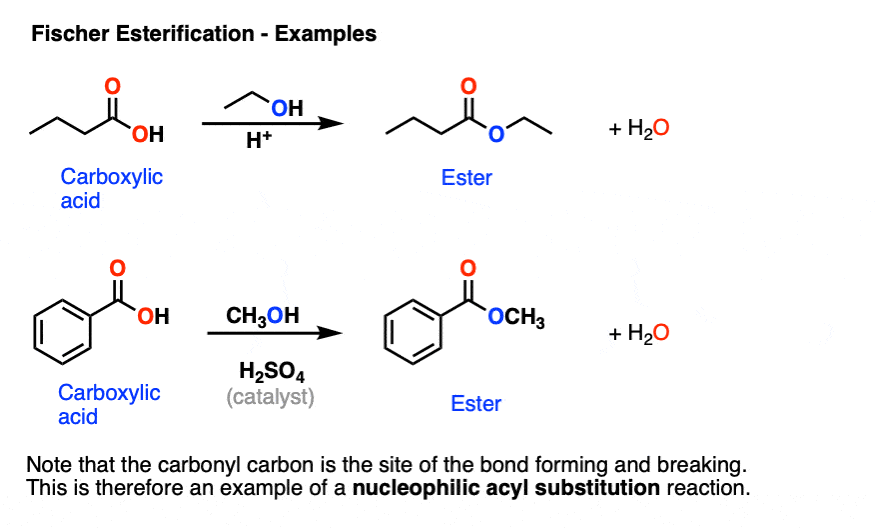 <p>Starting Material: Carboxylic acid; Reagents / Conditions: ROH, H⁺; Product: Ester; Key Notes: Fischer esterification</p>