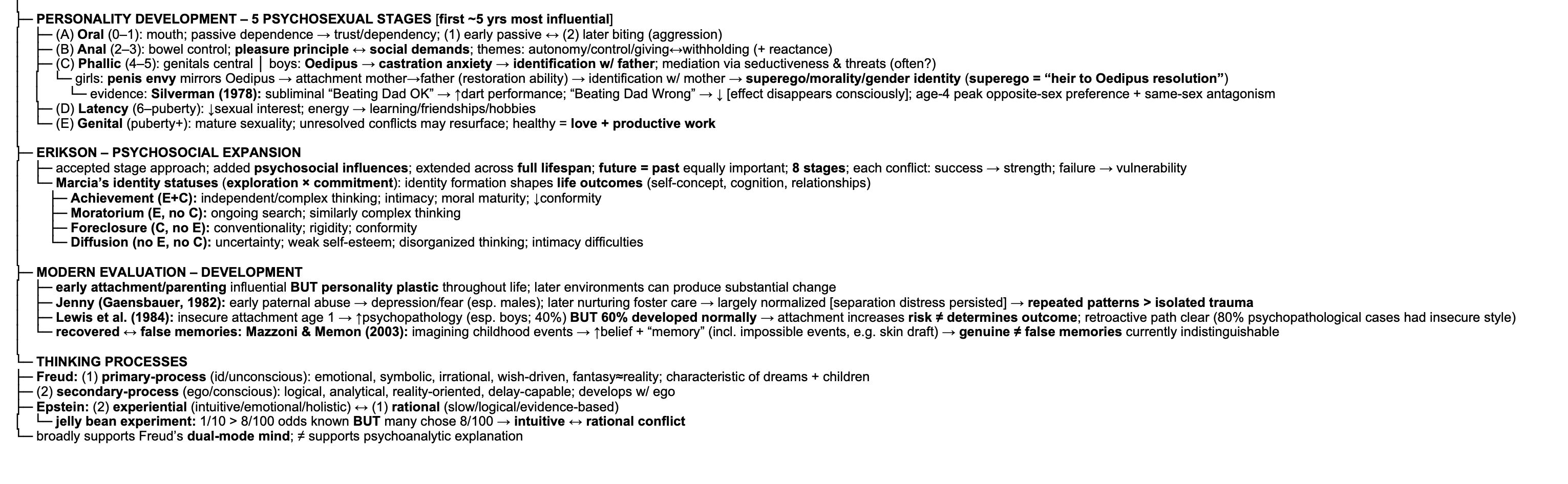 knowt flashcard image