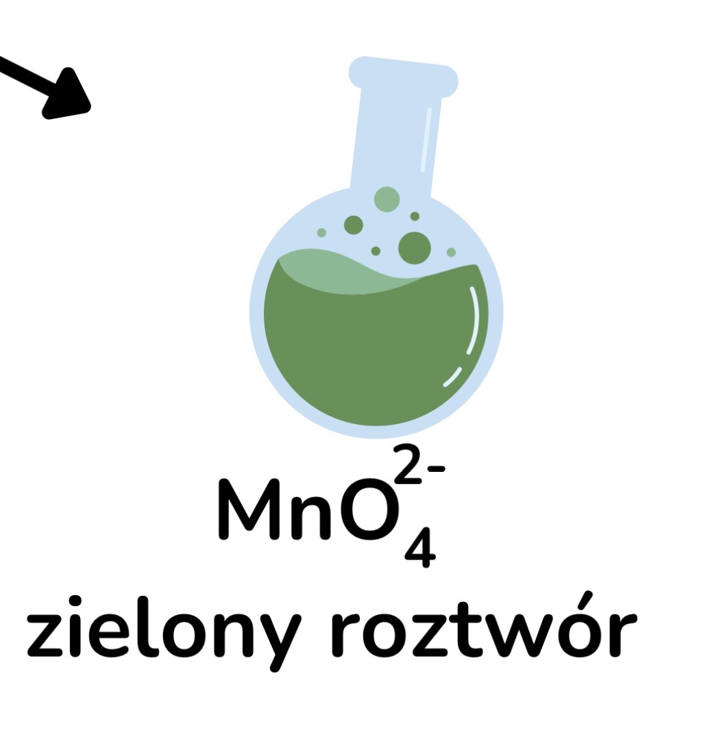 <p>Kwasowy</p>