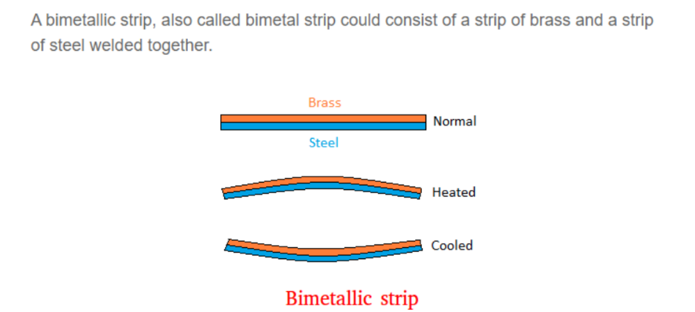 <p>1. When hot water is poured in a glass tumbler, it might crack due to the uneven expansion of the inner wall of the tumbler.</p><p>2. The cracking noise of zinc roof during the day and night.</p><p>3. Thermal expansion of solid is used in the construction of bridges in which one side is fixed and the other is placed on rollers to allow for expansion.</p><p>4. The stopper of a bottle can be removed due to the expansion of the glass.</p><p>5. In the construction of concrete pavement, little spaces are left within the concrete to allow for expansion.</p><p>6. Gaps are left in the construction of railway tracks to give room for expansion.</p><p>7. Sagging of overhead cables</p><p>8. Bimetallic stripes are use in thermostat for controlling or regulating the flow of electric current.</p>