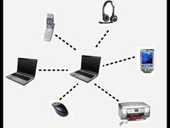 <p>A network that is created to center around a person and their devices </p><p>Communication over connections such as bluetooth or USB</p>