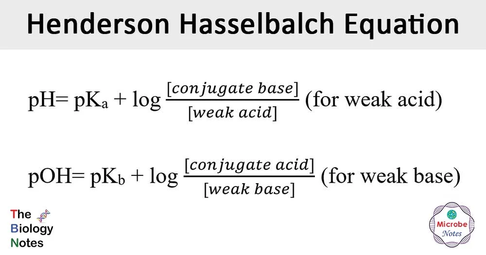 <p>Used to calculate the ph of a solution, </p>