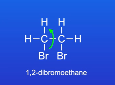 <p>Whats a key idea about covalent bonds</p>