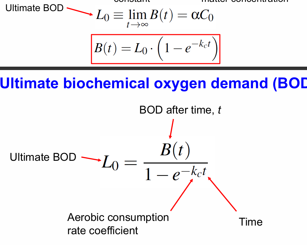 <p>L0=B(t)/1-expt(-Kct)</p>