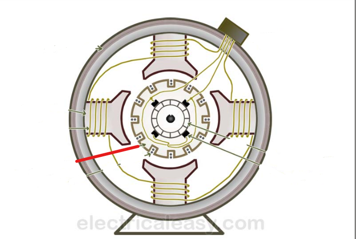<p>What is this arrow pointing at?</p>