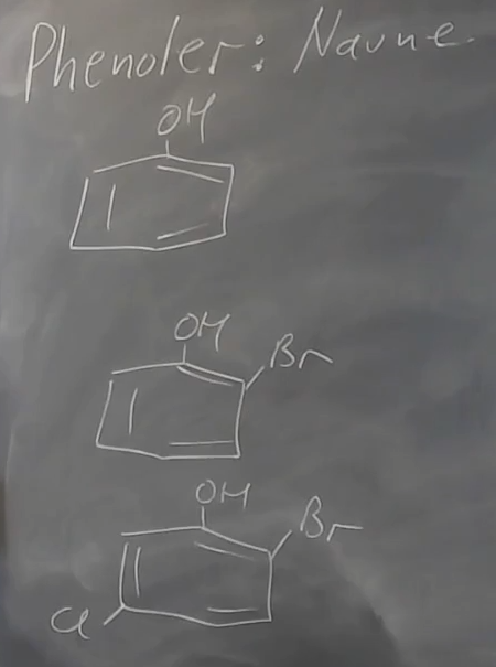 <p>Forklar navngivning af phenoler og navngiv disse</p>