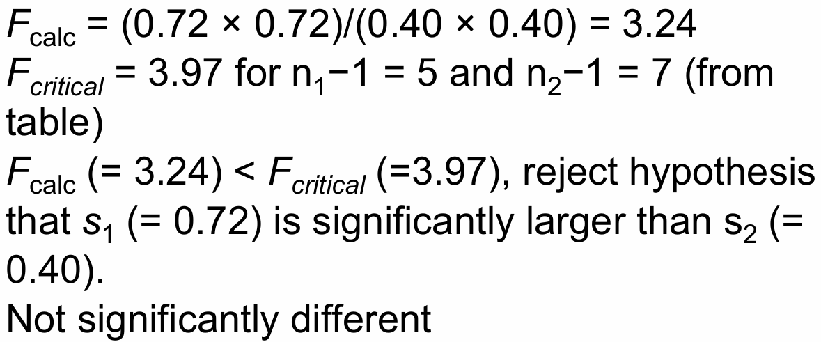 <p>Not significantly different</p><p>Lecture 8 Slides 27-28</p>