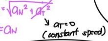 <p>centripetal acceleration</p>
