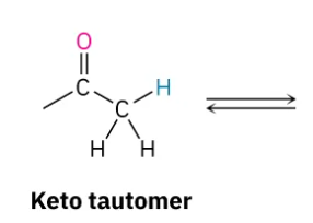 <p>Tautomerization</p>