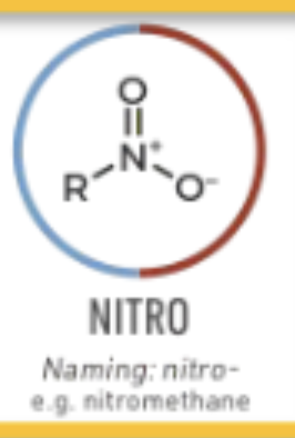 <p>nitro- (ex. nitromethane)</p>