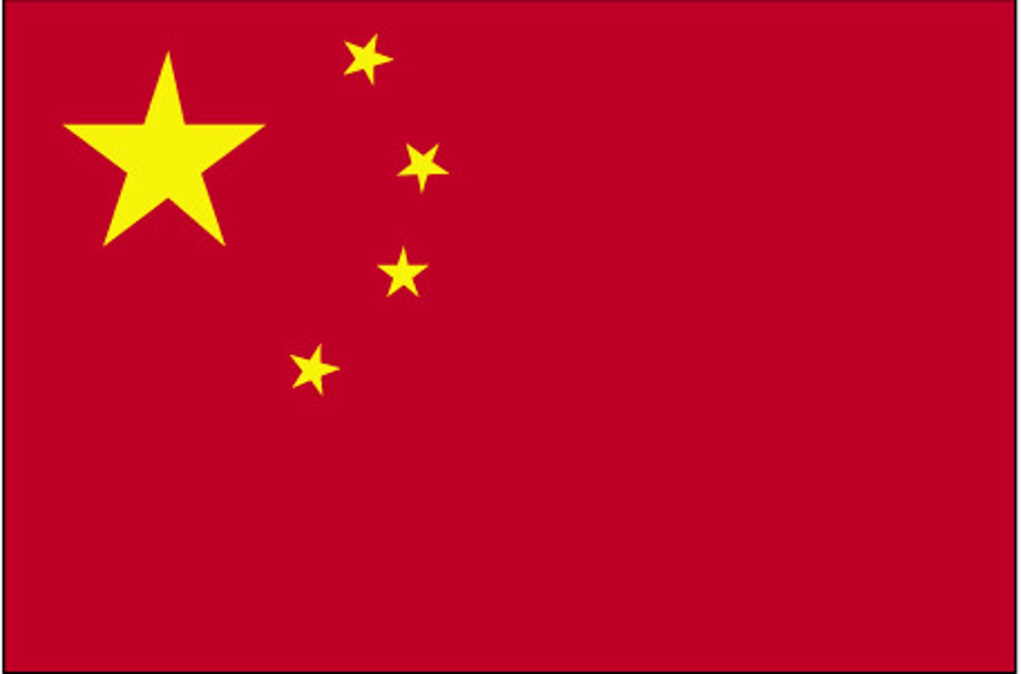 <p>la Chine, chinois (2x)</p>