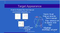<p>In this example (see pic), when the DOT is fixated, the line will have (uncrossed/crossed) disparity</p>
