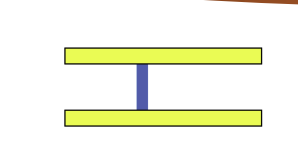 <p>Typically used for internal dimensions (inner edge to inner edge )</p>