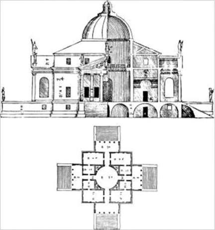 <p>Villa Rotonda,Palladio, Veneto, renaissance,1560</p>