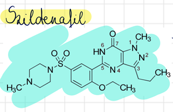 szildenafil (Viagra)