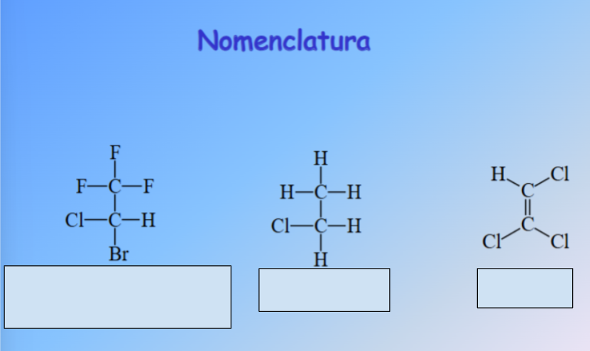 <p>Nomina i vari alogeno alcani</p>