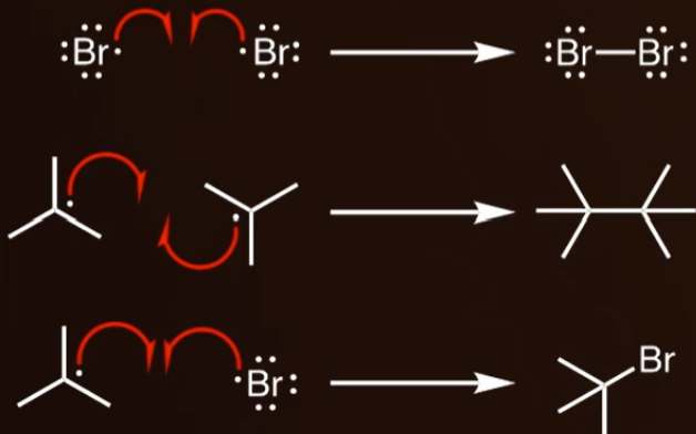 <p><span style="background-color: transparent;">Two radical species react together to produce a stable molecule.</span></p>