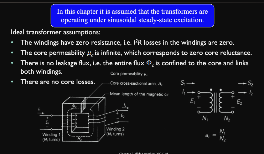 <ul><li><p>Windings have zero resistance</p><ul><li><p>I² losses in the windings = 0</p></li></ul></li><li><p>Core permeability, $$\mu_c$$ is infinite</p><ul><li><p>zero core reluctance</p></li></ul></li><li><p>There is no leakage flux</p><ul><li><p>The entire flux $$\Phi_c$$ is confined to the core and links both windings</p></li></ul></li><li><p>There are no core losses</p></li></ul><p></p>