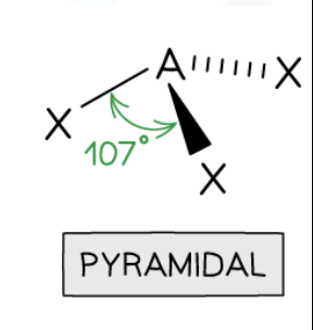 <p>Trigonal Pyramidal Shape</p>