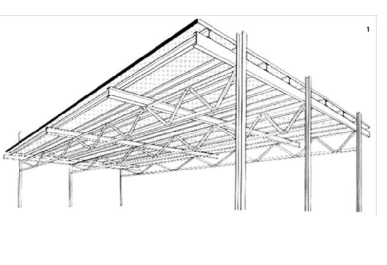 <p>Used when <strong>a large column-free space is required,</strong> where<strong> long-spanning plate girders or trusses </strong> can be used to carry the primary beam</p><p>> support a layer of <strong>secondary beams</strong></p>