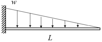 <p>MAX DEFLECTION @ END SPAN</p>