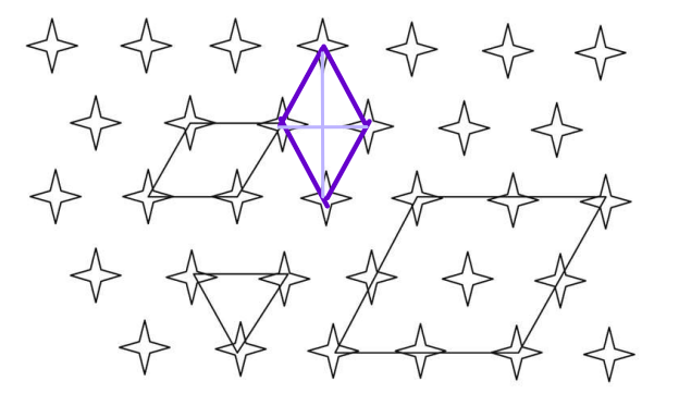 <p>The purple rhombus because of the planes of symmetry</p>