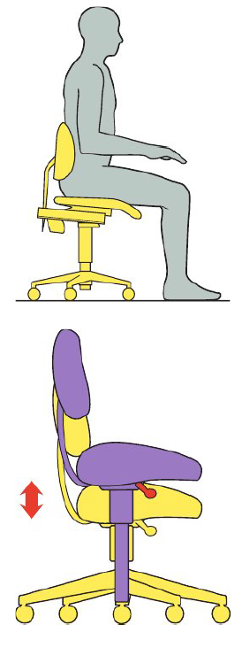 <p><strong>How to sit properly</strong></p>