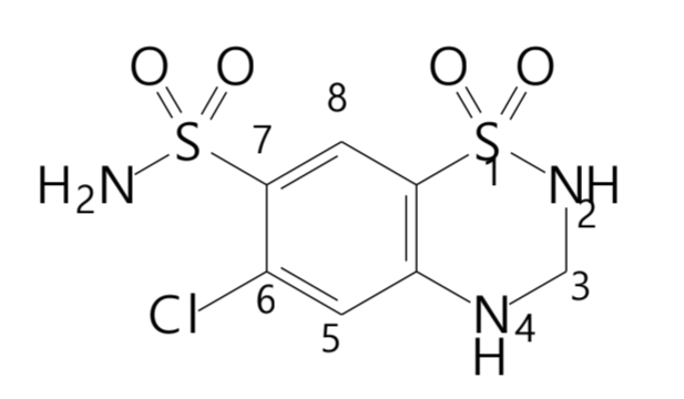 <p>Diuretics</p>