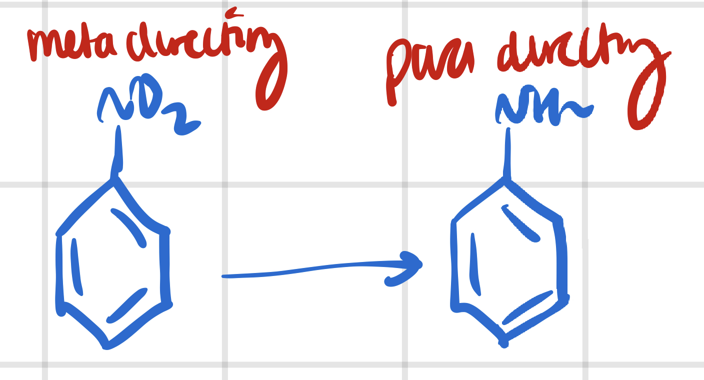 <p>Nitrobenzene —> Aniline </p>