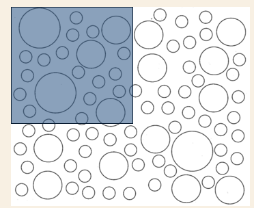 <ul><li><p>Involves dividing a whole population into smaller, distinct groups, and then randomly selecting some of them to study. (takes a “chunk” out of the population)</p></li><li><p>can be valid, but often has non-sampling errors</p></li></ul><p></p><p><em>e.g.</em></p><p><em>A department store chain wants to test a new product layout. They randomly pick 5 specific store branches (clusters) out of 100 nationwide and track every customer purchase in those stores.</em></p>