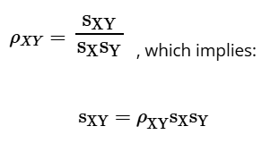 <p><span>A standardized measure of the linear relationship between two variables</span></p>