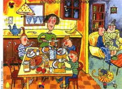 <p>kost en inwoon</p>