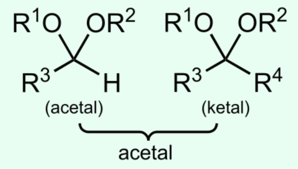 <p>In the analogy used for <strong>lysozyme</strong>, what overall chemical transformation occurs?</p>
