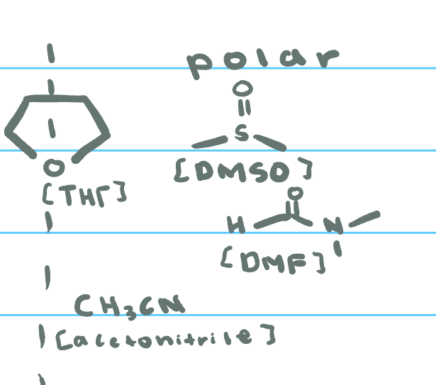 <p>SMSO, DMF, acetonitrile</p>