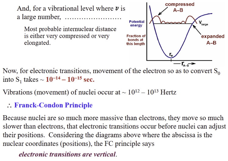 <p><span style="background-color: transparent;">Nuclei move much slower than electrons</span></p>