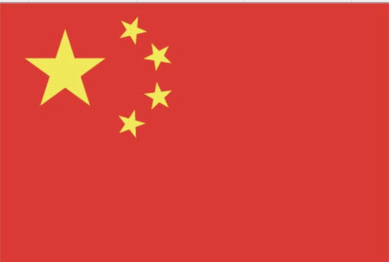 <p>China </p>