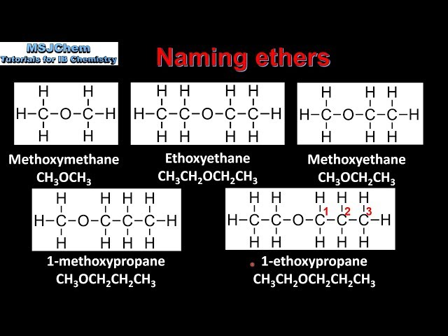 <p>named ()oxy-()ane (eg. methoxyethane), where the first blank is the shorter chain, following an R-O-R structure, <span style="background-color: transparent;">C<sub>n</sub>H<sub>2n+2</sub>O</span></p>