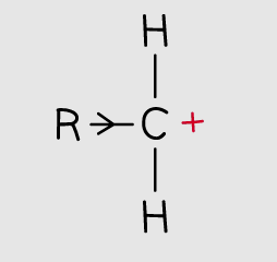 <p>least stable with one alkyl group </p>